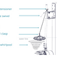 Kasco Shallow Water Install Kit