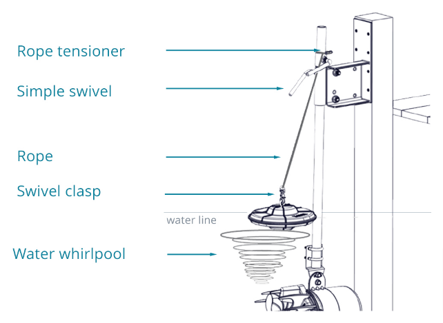 Kasco Shallow Water Install Kit
