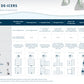 Kasco de-icer average installation setups for docks, lifts, and boats