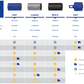 RDO Cap Replacement Kits